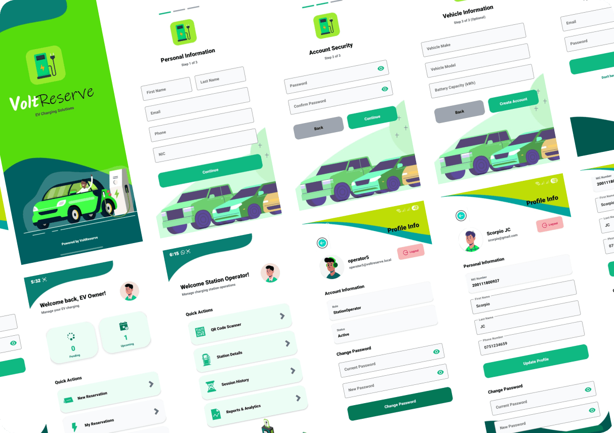 EV Charging Network Platform